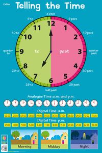 Produktbild: Collins Kids: Telling the Time