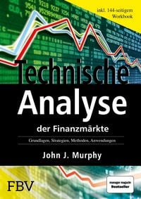 Produktbild: Technische Analyse der Finanzm&auml;rkte