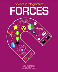 Produktbild: Forces