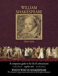 Produktbild: William Shakespeare 1564-1616