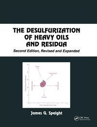 Produktbild: The Desulfurization of Heavy Oils and Residua