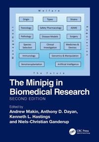 Produktbild: The Minipig in Biomedical Research