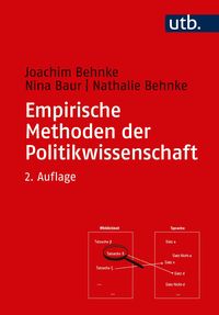 Bild vom Artikel Empirische Methoden der Politikwissenschaft vom Autor Joachim Behnke