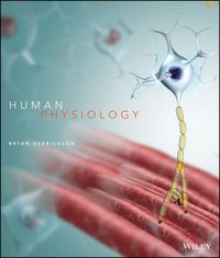 Produktbild: Human Physiology