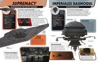 Star Wars™ Lexikon der Raumschiffe und Fahrzeuge