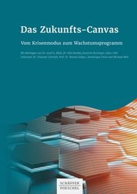 Produktbild: Das Zukunfts-Canvas