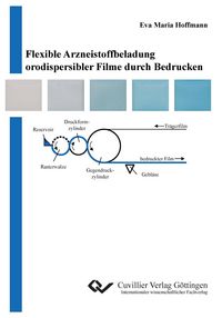 Produktbild: Flexible Arzneistoffbeladung orodispersibler Filme durch Bedrucken