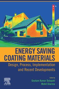 Produktbild: Energy Saving Coating Materials