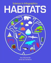 Produktbild: Habitats