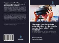 Produktbild: Diagram van de fysieke ontwikkeling en de relatie met de lateraliteit van kinderen