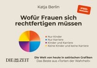 Produktbild: Wof&uuml;r Frauen sich rechtfertigen m&uuml;ssen