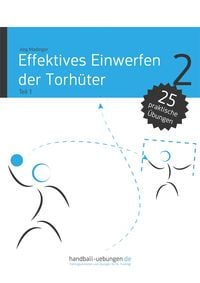 Produktbild: Effektives Einwerfen der Torh&uuml;ter Teil 1