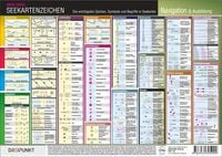 Produktbild: Seekartenzeichen