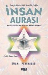 Produktbild: Insan Aurasi