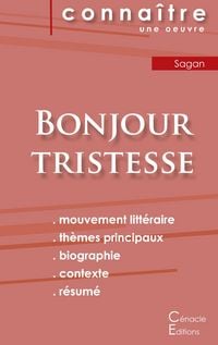 Produktbild: Fiche de lecture Bonjour tristesse de Fran&ccedil;oise Sagan (Analyse litt&eacute;raire de r&eacute;f&eacute;rence et r&eacute;sum&eacute; complet)
