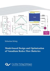 Produktbild: Model-based Design and Optimization of Vanadium Redox Flow Batteries