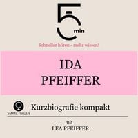Produktbild: Ida Pfeiffer: Kurzbiografie kompakt
