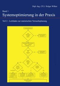Produktbild: Systemoptimierung in der Praxis - Band 1