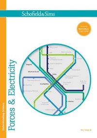 Produktbild: Johnson, P: Understanding Science: Forces & Electricity
