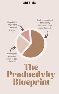 Produktbild: The Productivity Blueprint