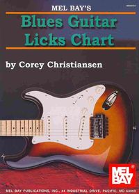 Produktbild: Blues Guitar Licks Chart