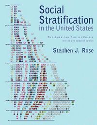 Produktbild: Social Stratification in the United States