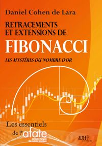 Produktbild: Retracements et extensions de Fibonacci