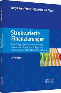 Produktbild: Strukturierte Finanzierungen