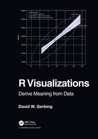 Produktbild: R Visualizations