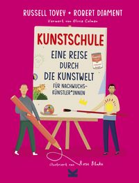 Produktbild: Kunstschule