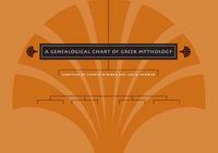 Produktbild: Genealogical Chart Of Greek My