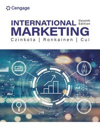 Produktbild: International Marketing