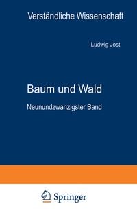 Produktbild: Baum und Wald