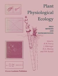 Produktbild: Plant Physiological Ecology