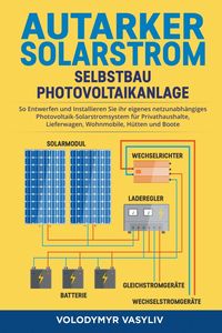 Bild vom Artikel Autarker Solarstrom - Selbstbau Photovoltaikanlage vom Autor Volodymyr Vasyliv