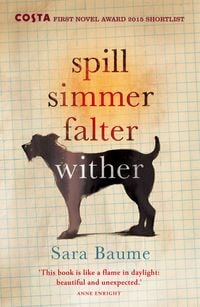 Produktbild: Spill Simmer Falter Wither