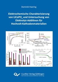Produktbild: Elektrochemische Charakterisierung von LiCoPO4 und Untersuchung von Elektrolyt-Additiven f&uuml;r Hochvolt-Kathodenmaterialien