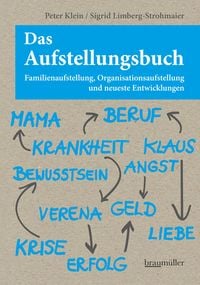 Produktbild: Das Aufstellungsbuch