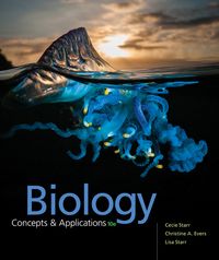 Produktbild: Biology