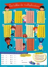 Produktbild: Les tables de multiplication