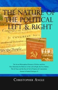 Produktbild: The Nature of the Political Left & Right