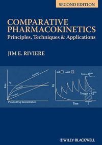 Produktbild: Comparative Pharmacokinetics
