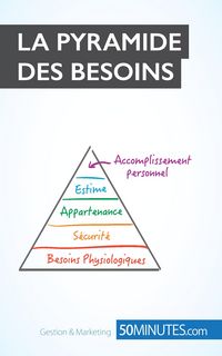 Produktbild: La pyramide de Maslow