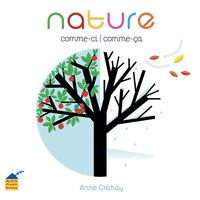 Produktbild: Nature