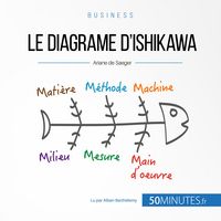 Produktbild: Le diagramme d'Ishikawa