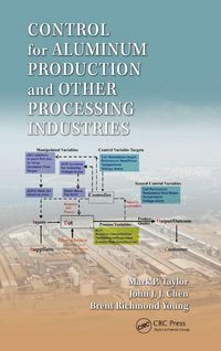 Produktbild: Control for Aluminum Production and Other Processing Industries