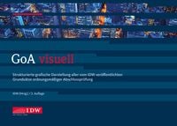 Produktbild: GoA visuell