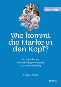 Produktbild: Wie kommt die Marke in den Kopf?