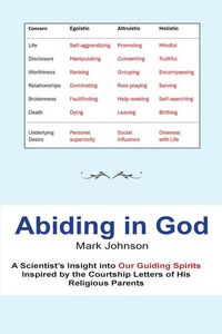 Produktbild: Abiding in God