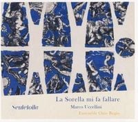 Bild vom Artikel La Sorella mi fa fallare vom Autor Ensemble Ozio Regio